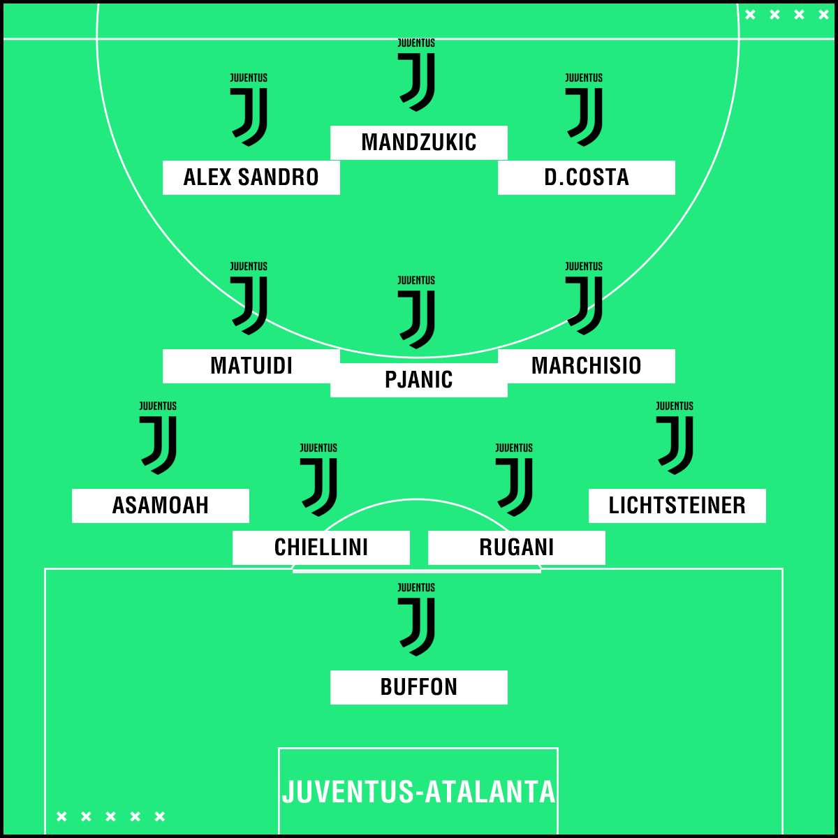 PS Juve XI vs. Atalanta