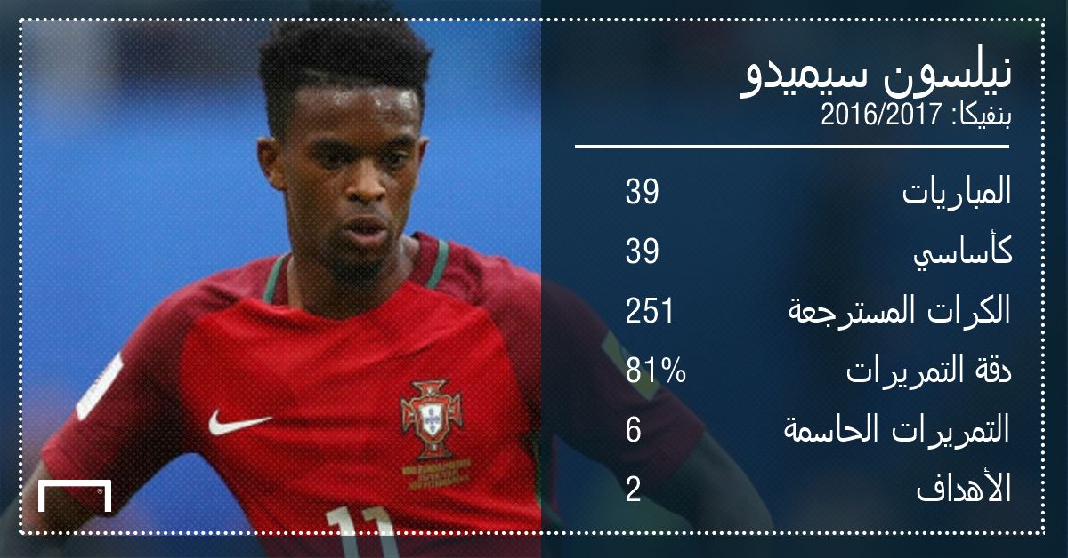 سيميدو مع بنفيكا