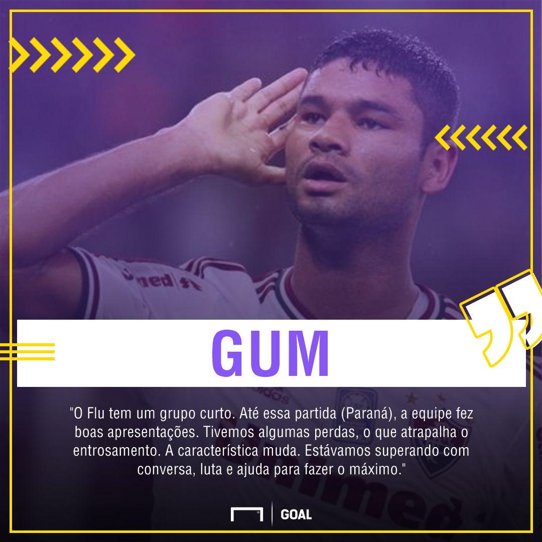 GFX Gum