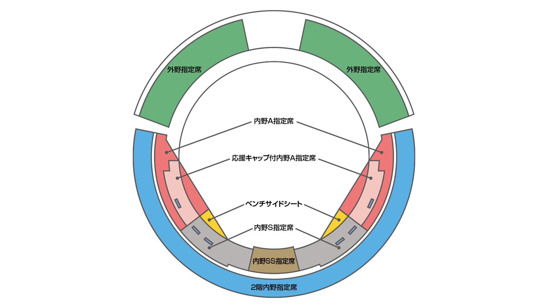 baseball-japan-softbank-seat.