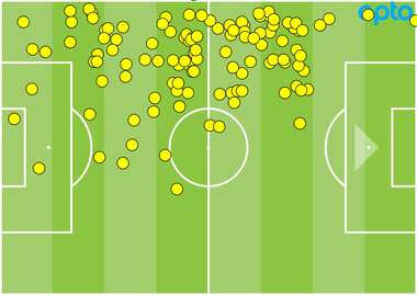 Jan Vertonghen touches GFX