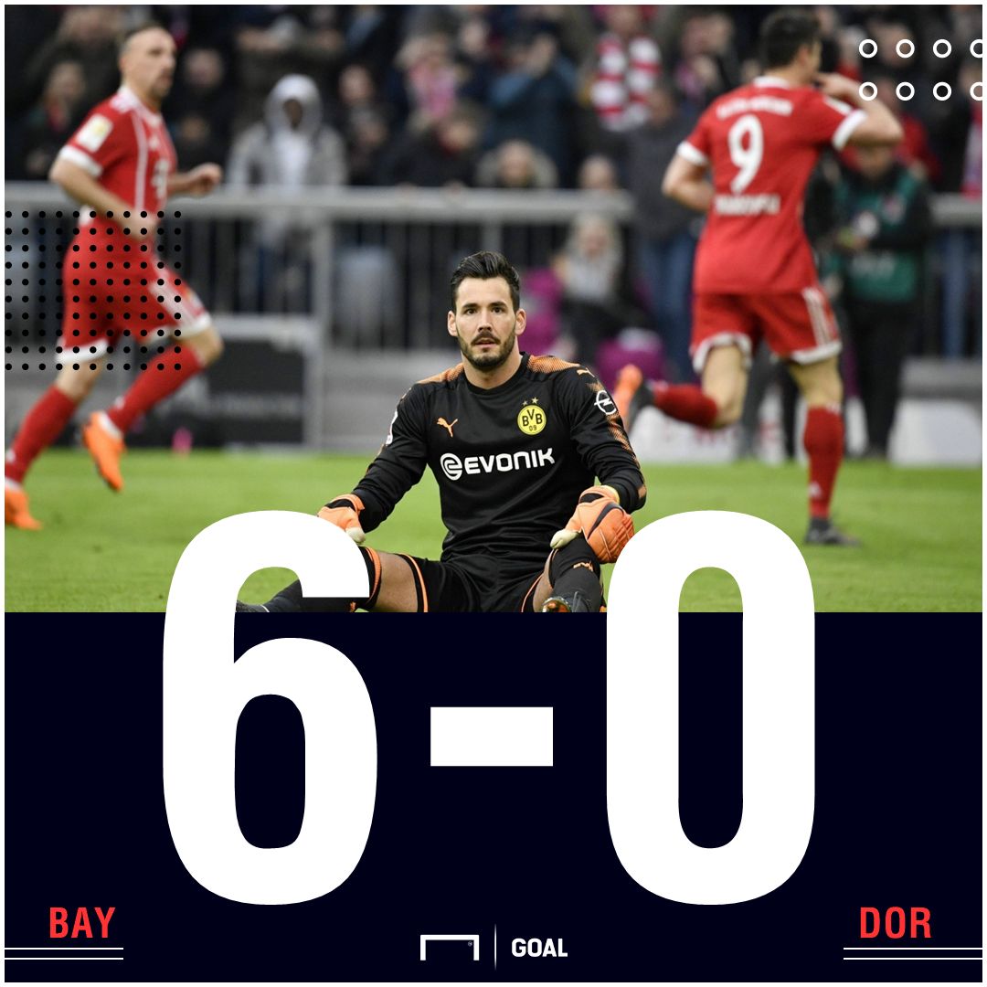 FT Bayern Munich 6-0 Borussia Dortmund