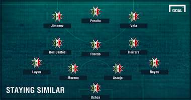 GFX Mexico staying similar