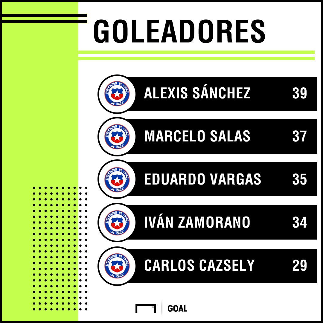Goleadores 1
