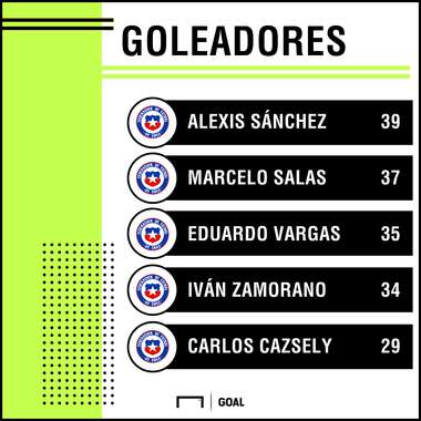 Goleadores 1