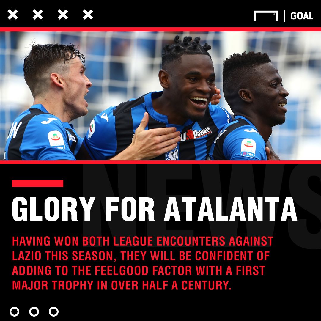 Atalanta Lazio graphic