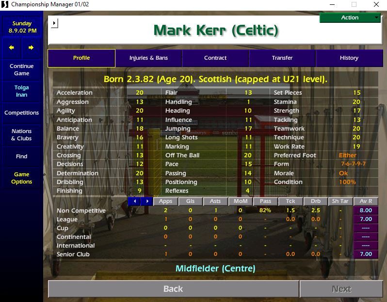 Mark Kerr CM 01/02