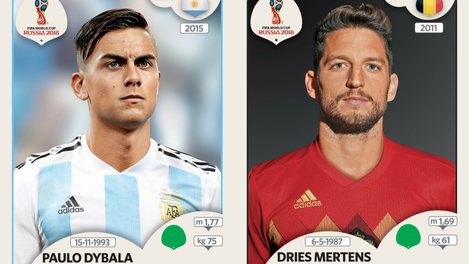 Figurine Panini Mondiali 2018