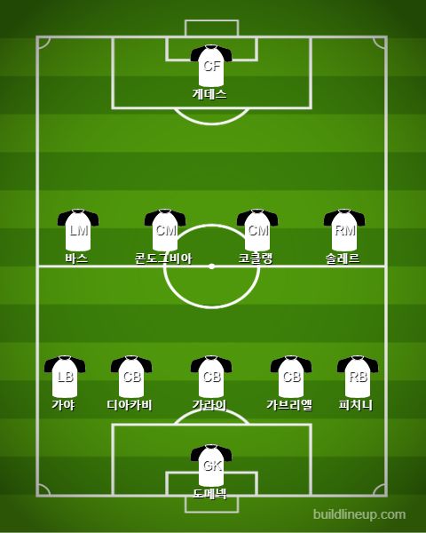 Valencia last minutes vs Barcelona