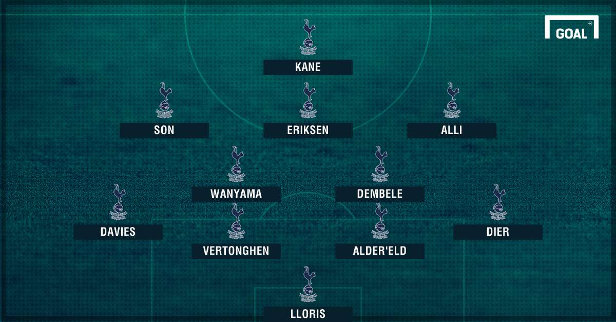 Spurs Leicester XI