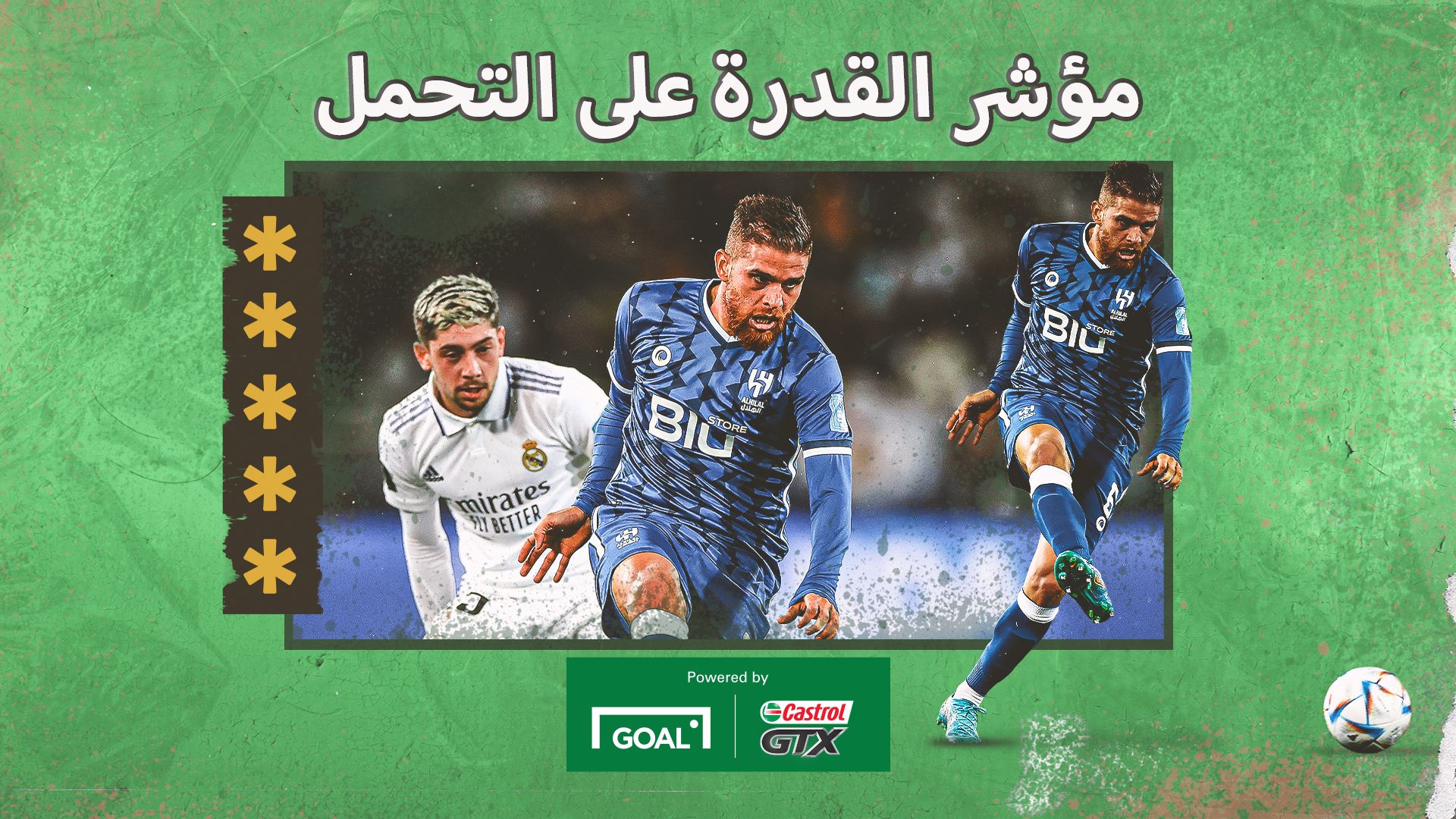 Gustavo Cuéllar Castrol Week 19