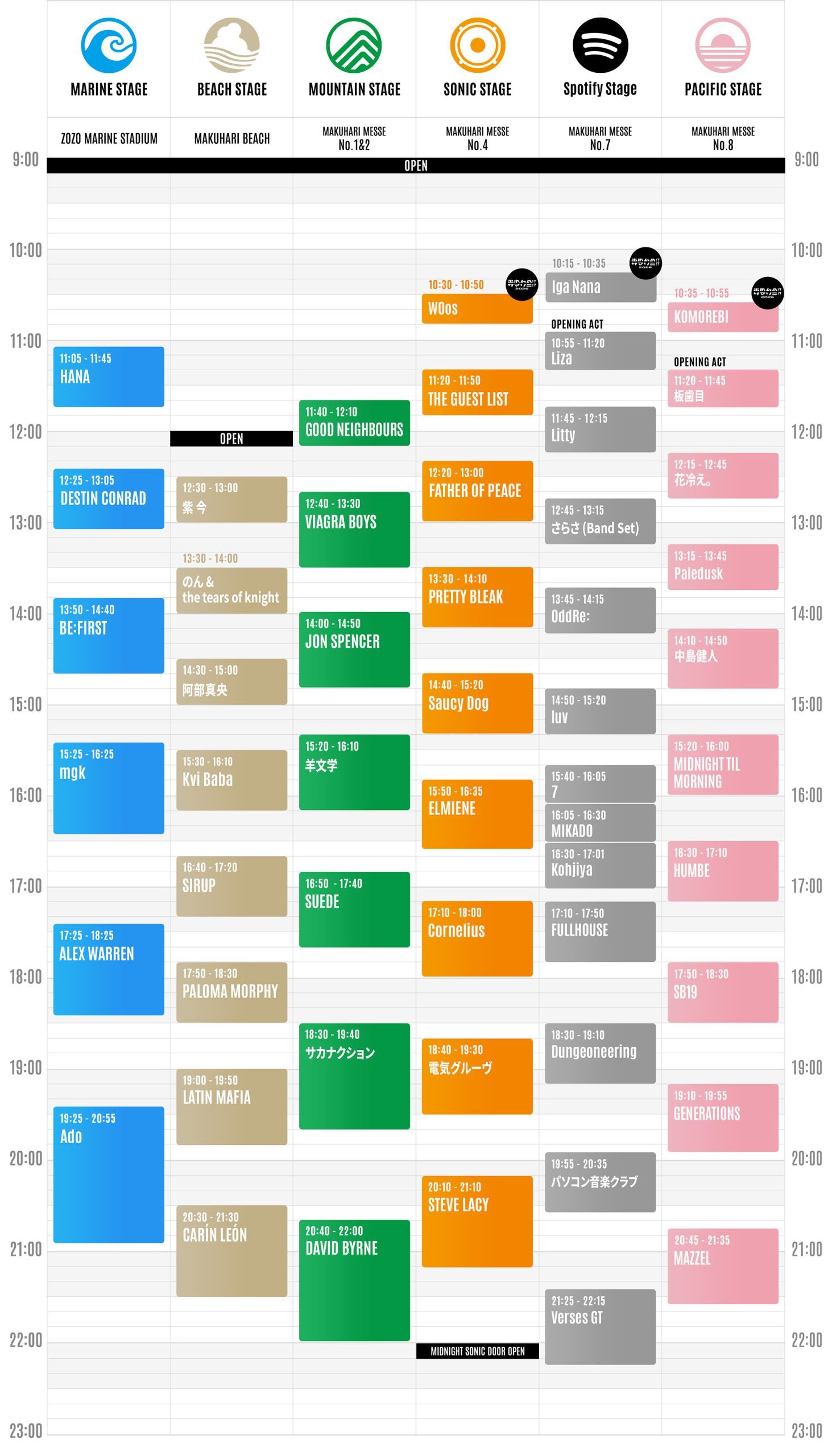 SUMMER SONIC 2026 timetable day2 tokyo