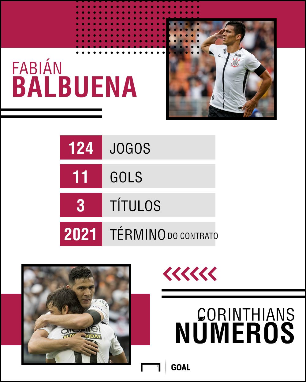 Balbuena - Corinthians - 24/04/2018