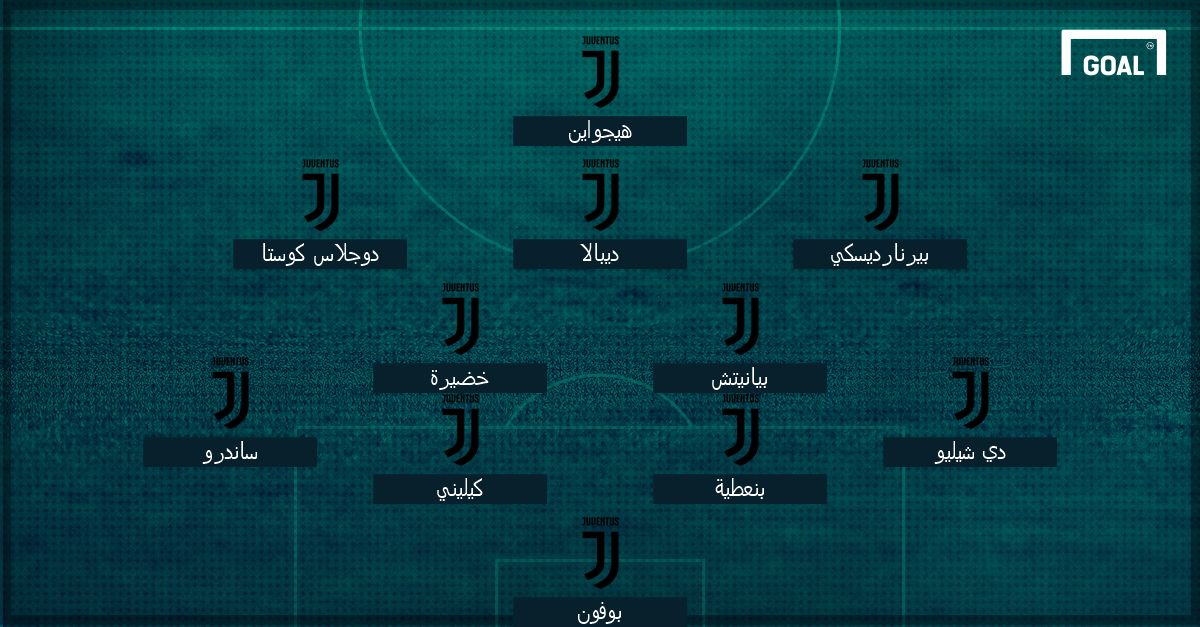 Juventus 1