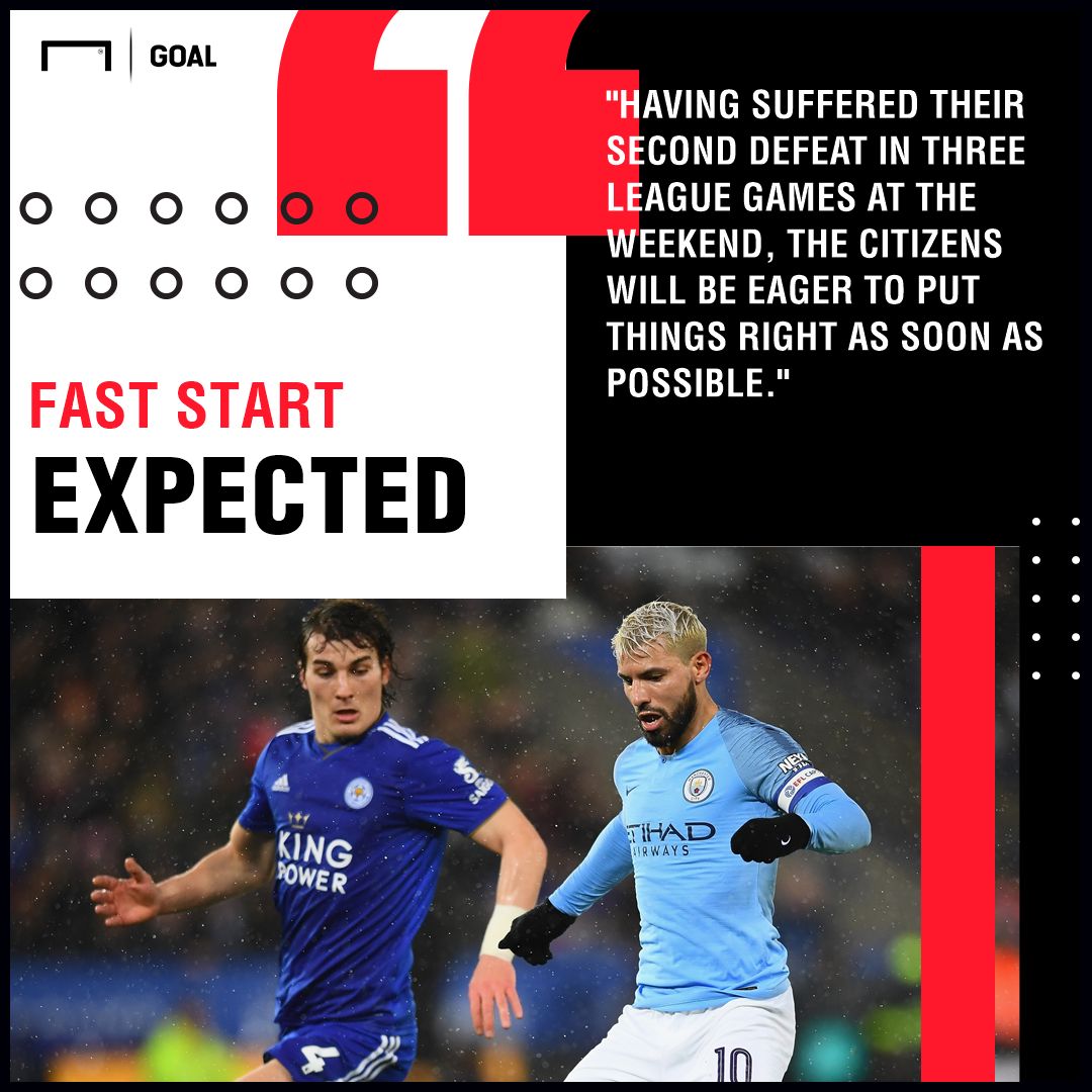 Leicester City v Manchester City Betting Preview