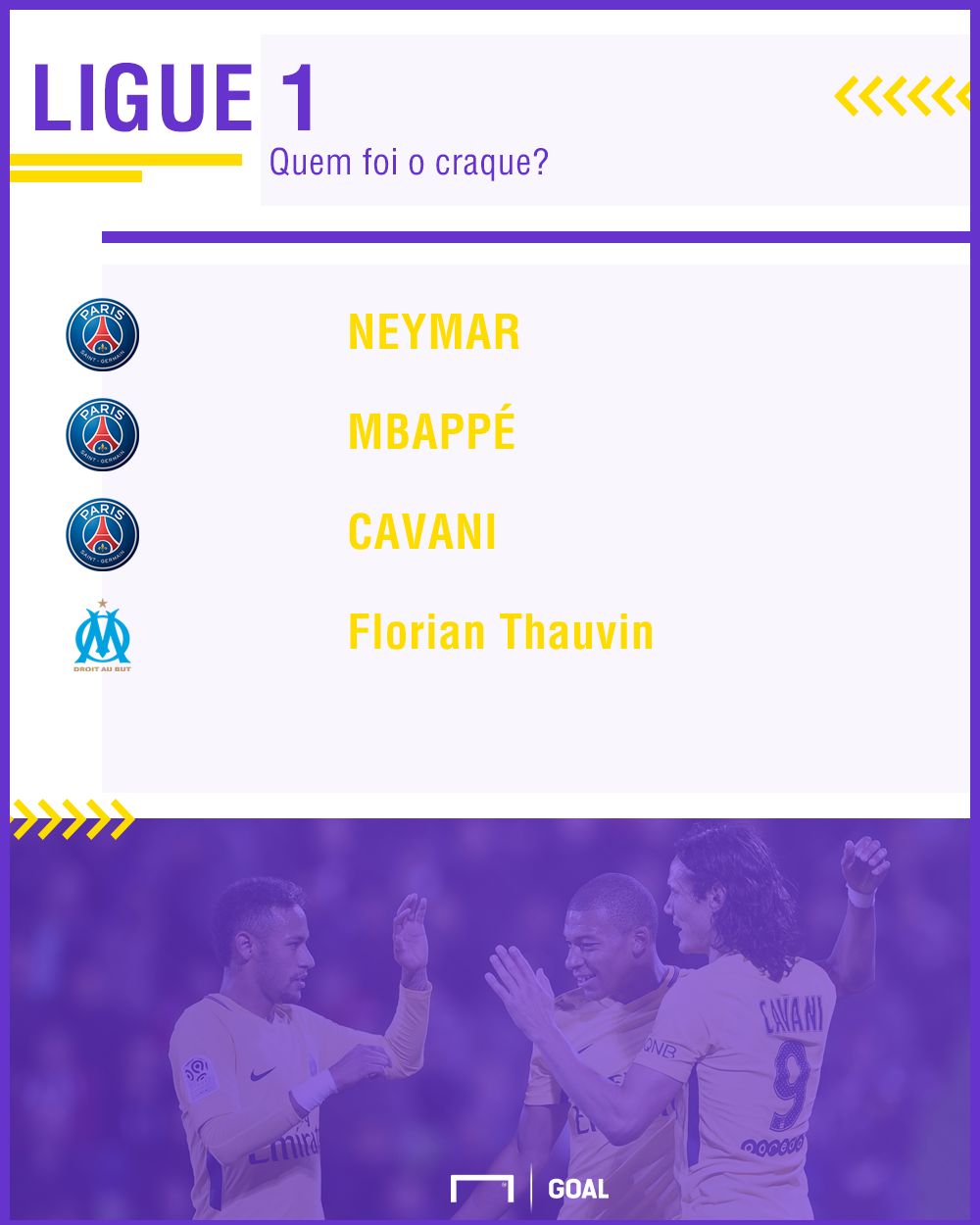 Ligue 1 PS - 27/04/2018