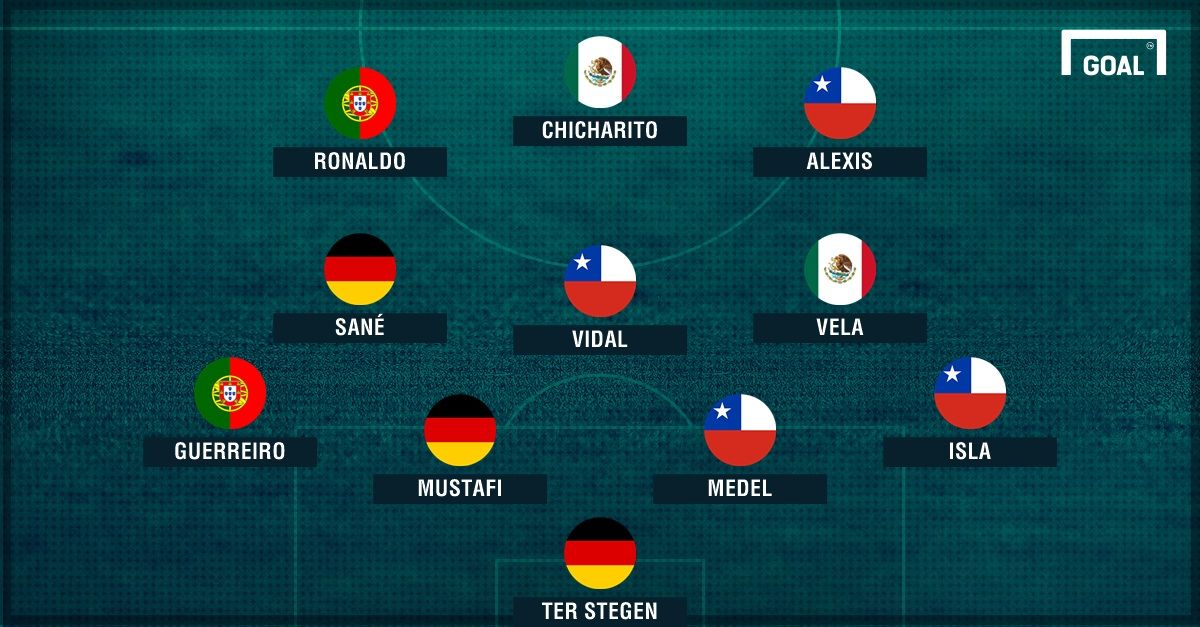 PS XI ideal Copa Confederaciones