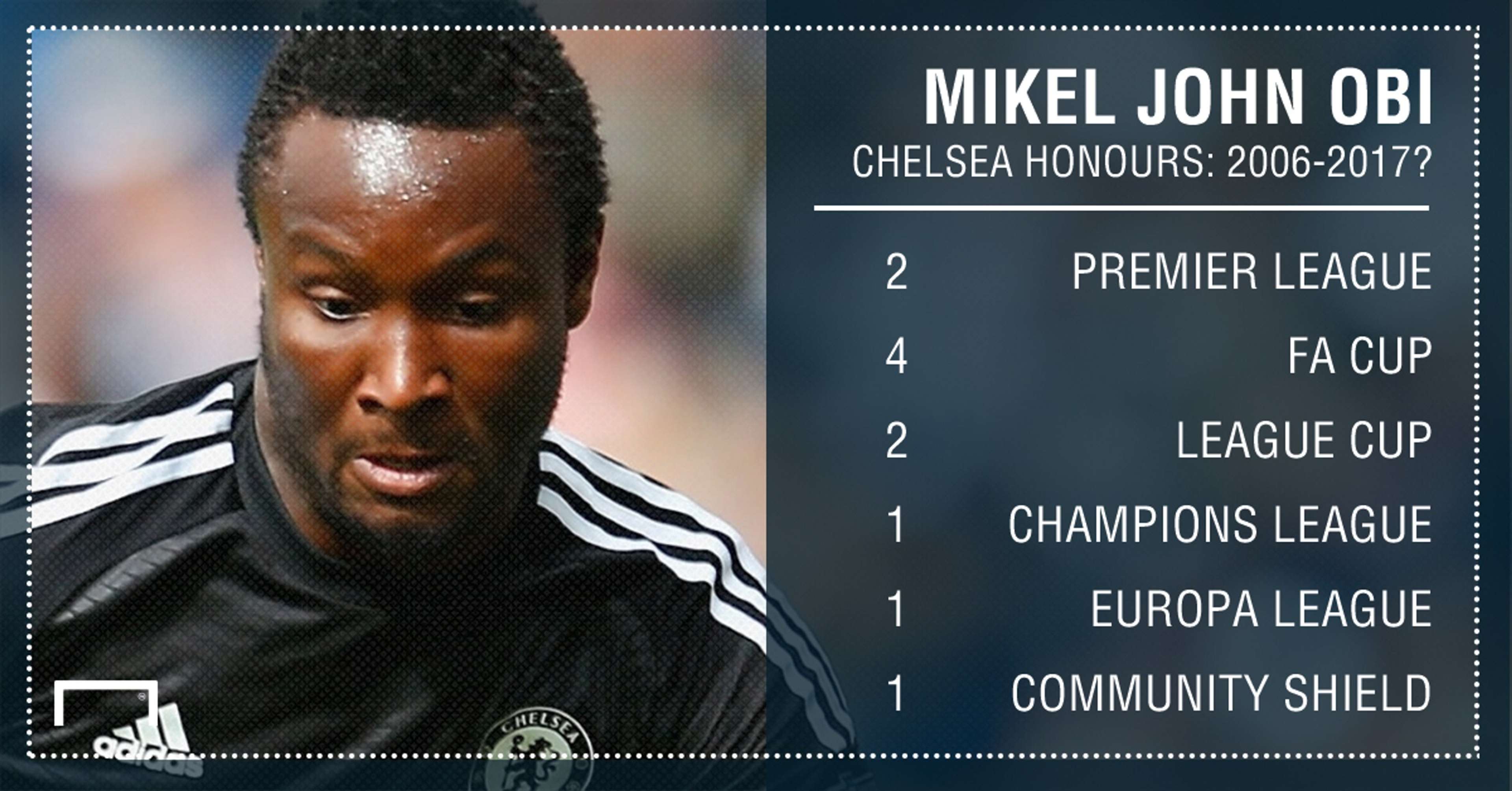 John Obi Mikel Chelsea Honours PS