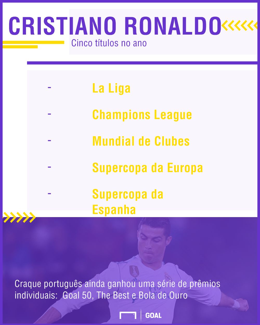 Cristiano Ronaldo PS - 19/12/2017