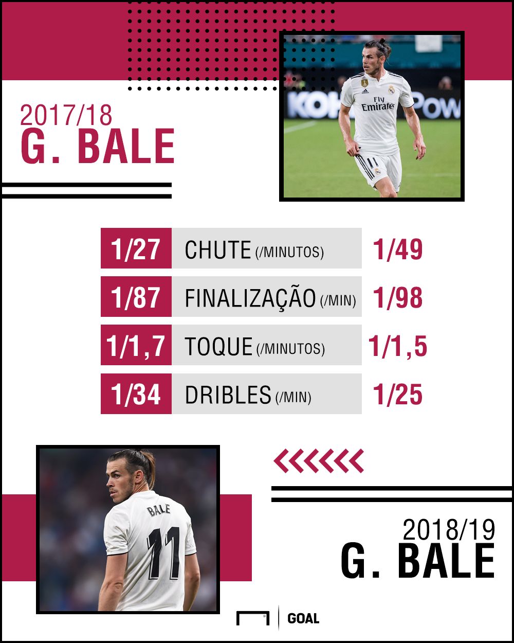 GFX_GARETH BALE