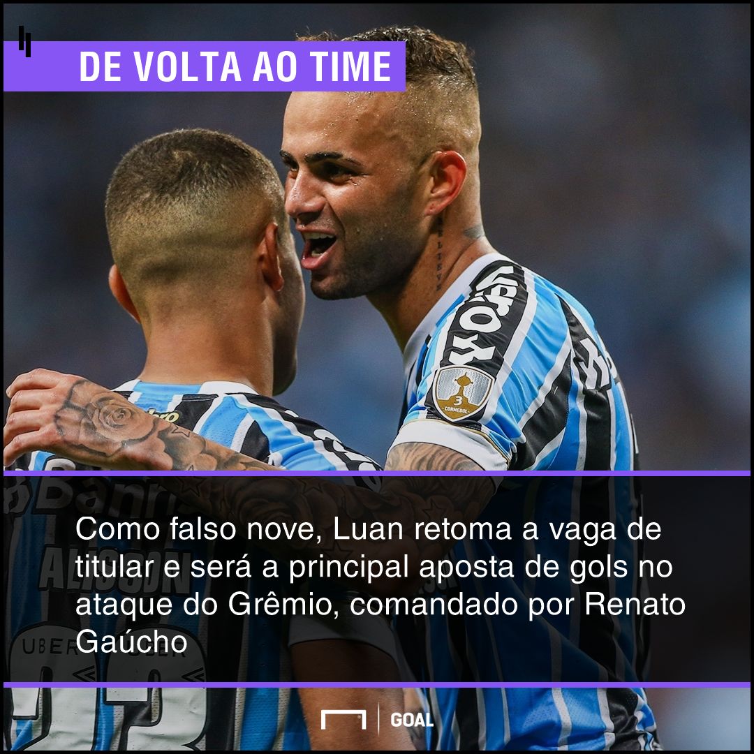 GFX bet365 Grêmio x Bahia