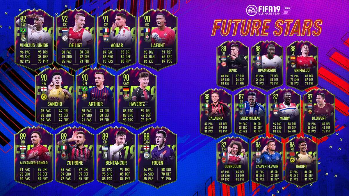 FIFA 19 Future Stars