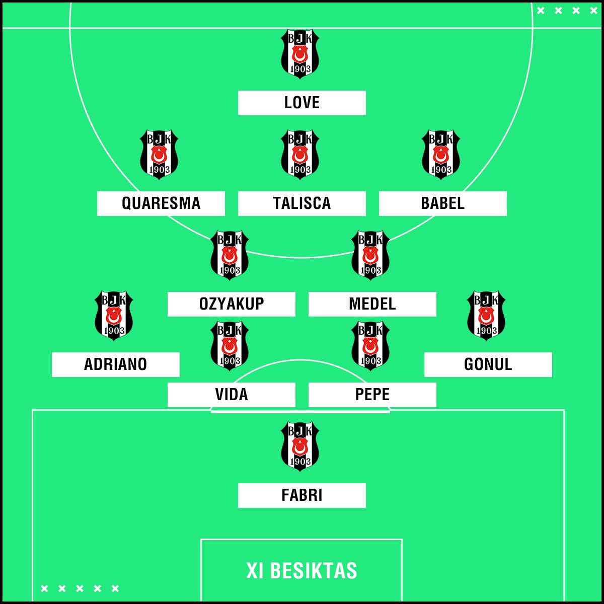 Besiktas PS