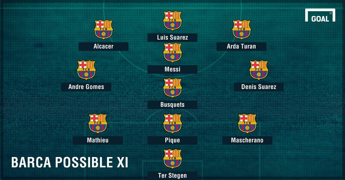 Barcelona possible Osasuna