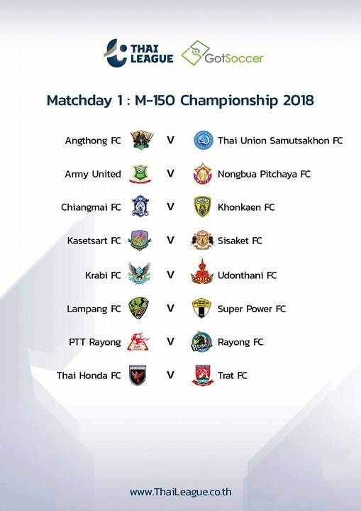 โปรแกรม เอ็ม-150 แชมเปี้ยนชิพ 2018