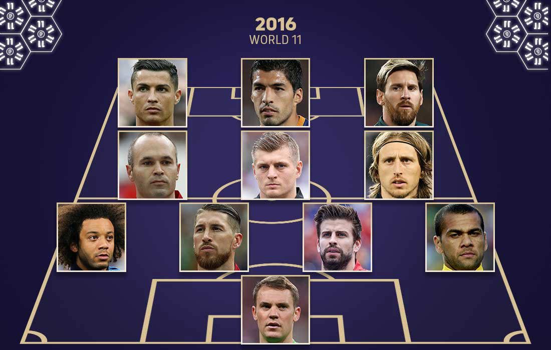 FIFPRO World 11 2016