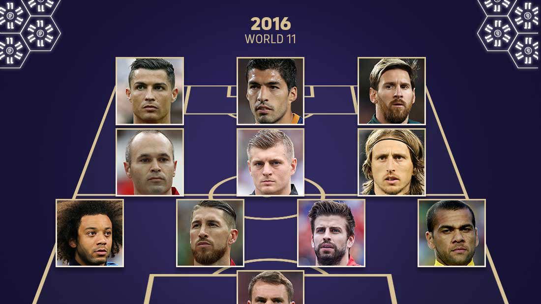 FIFPRO World 11 2016