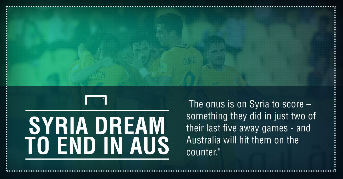 Australia syria graphic