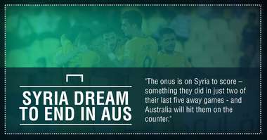 Australia syria graphic