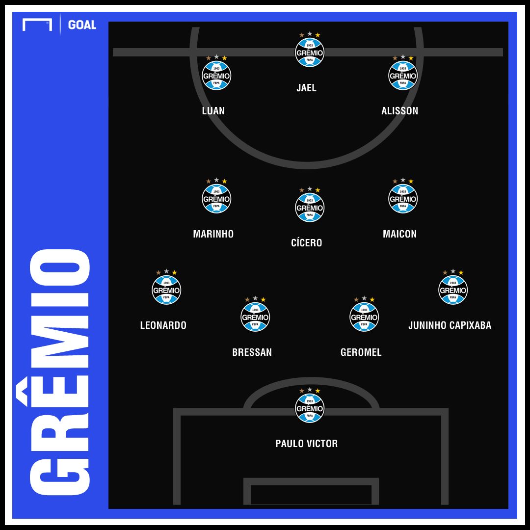 GFX_GREMIO 14102018