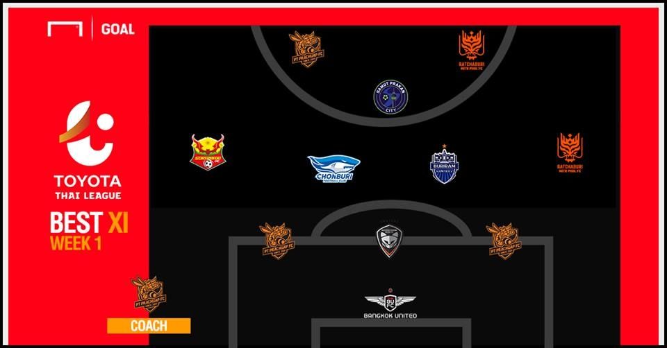TOYOTA THAI LEAGUE BEST XI : ประจำสัปดาห์ที่ 1