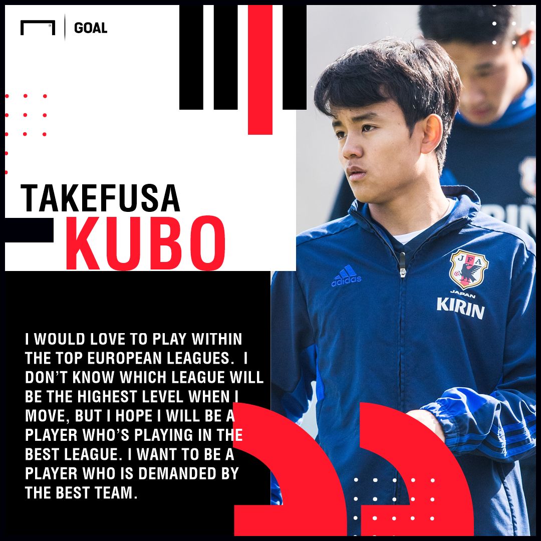 Takefusa Kubo Quote GFX