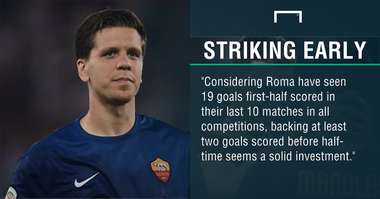 GFX AC Milan Roma betting