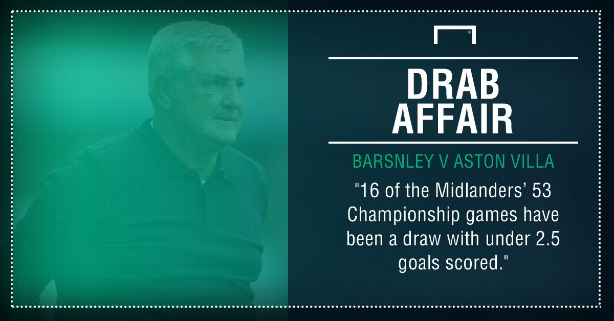 GFX FACT BARNSLEY V ASTON VILLA