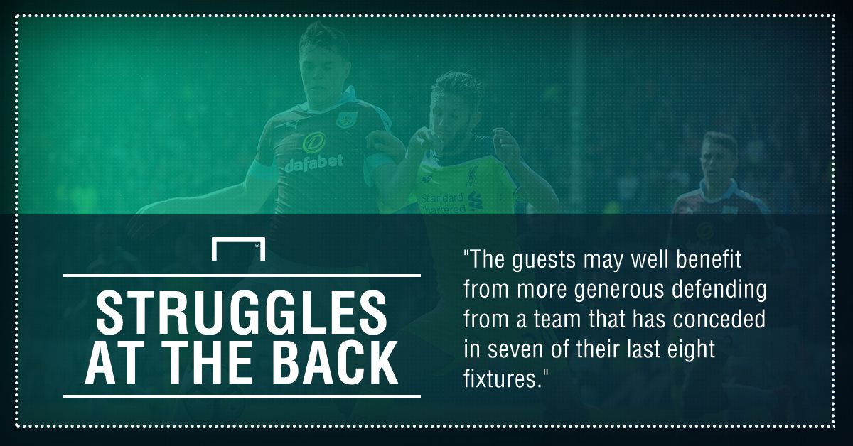 GFX FACT LIVERPOOL V BURNLEY