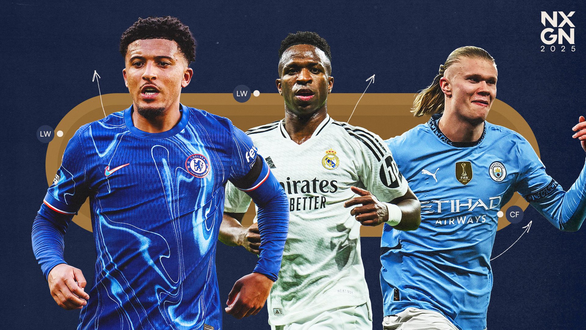 10 years of NXGN: Erling Haaland, Jadon Sancho and where 2019's best wonderkids are now | Goal.com UK