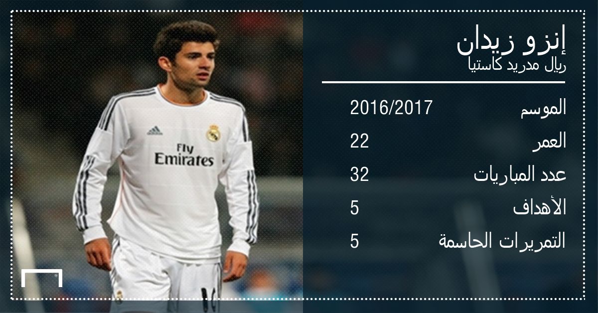 enzo zidane