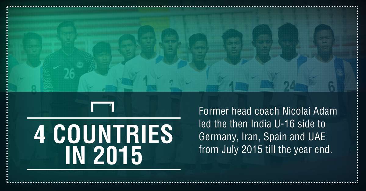 GFX India U17 exposure trips in 2015