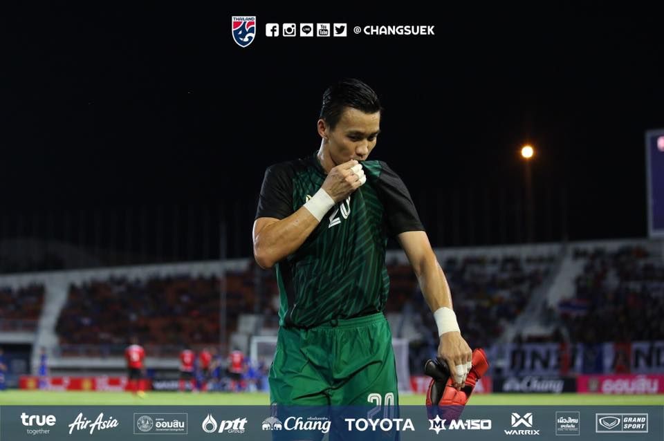 สินทวีชัย หทัยรัตนกุล