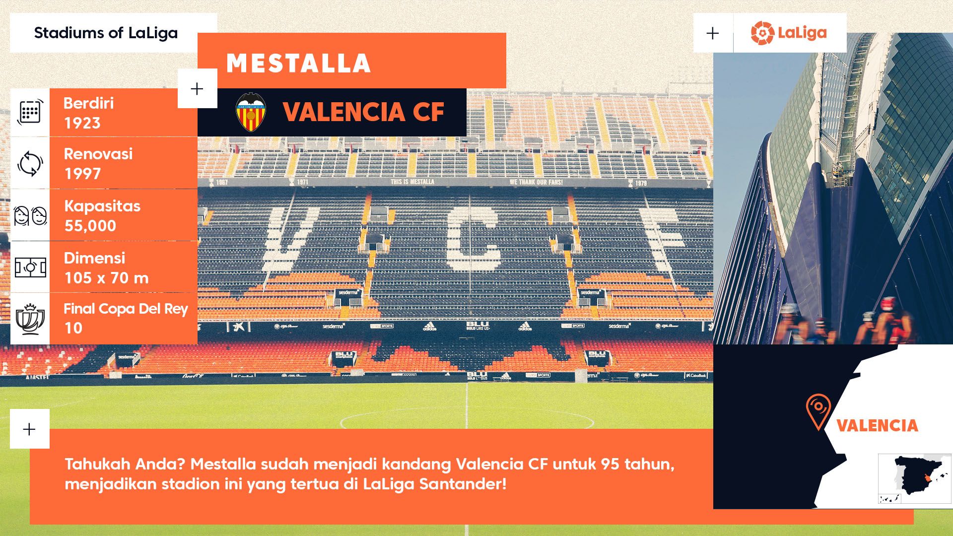 Stadion LaLiga: Valencia - Mestalla