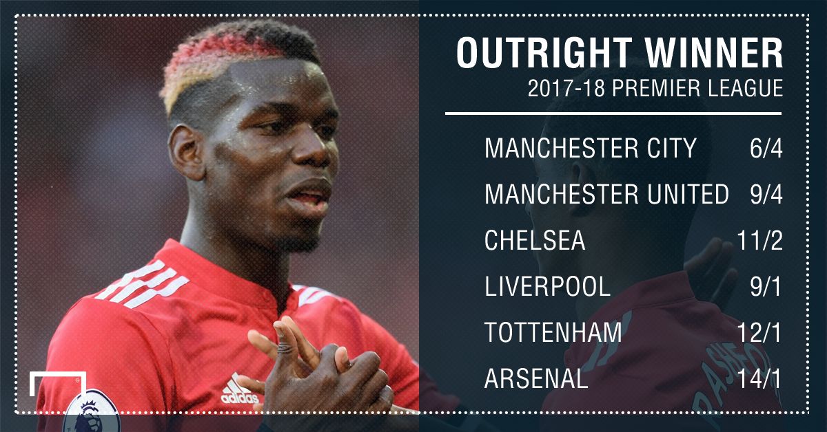 GFX Premier League winner odds betting