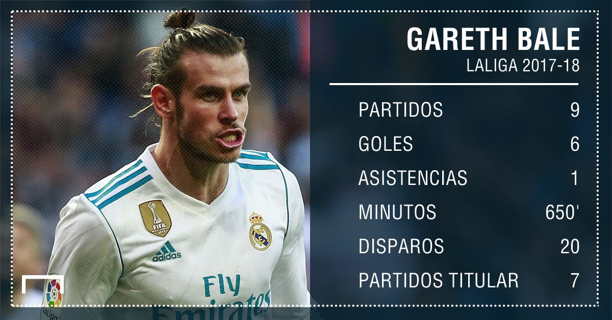 GFX Bale