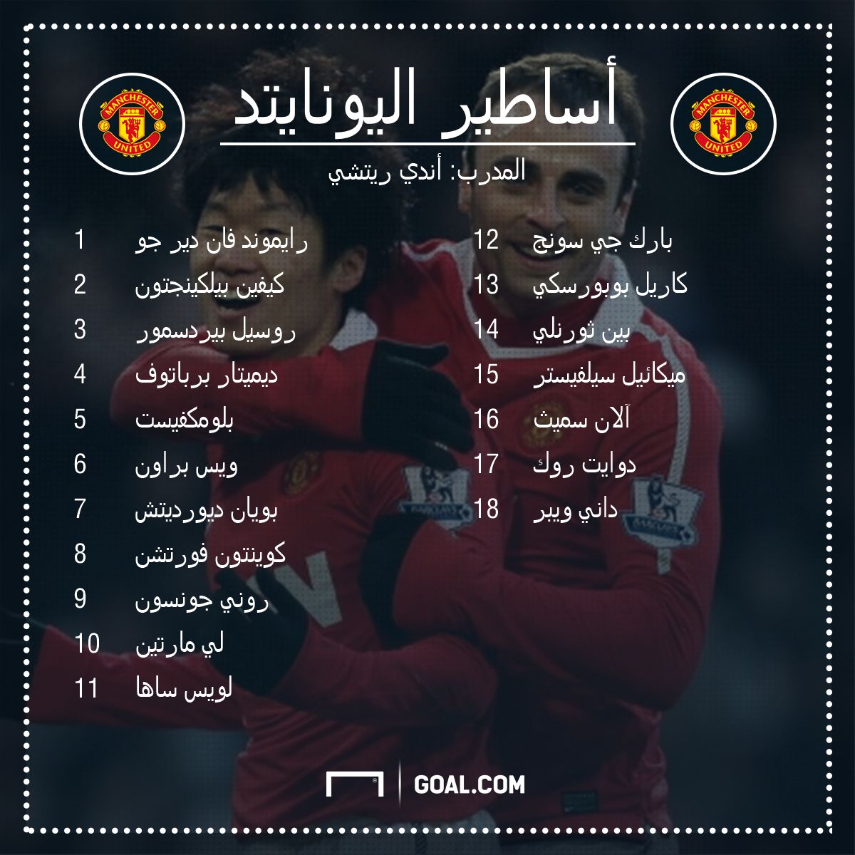 manchester united