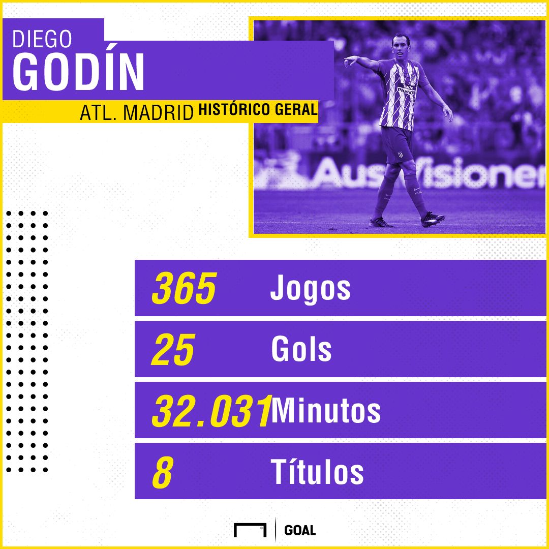 GFX Godín 22112018