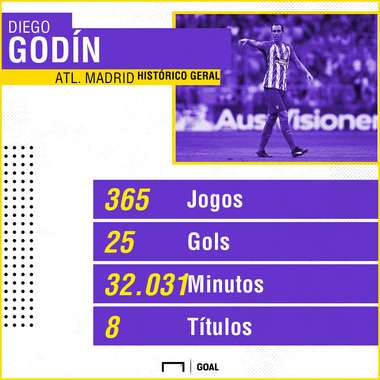 GFX Godín 22112018