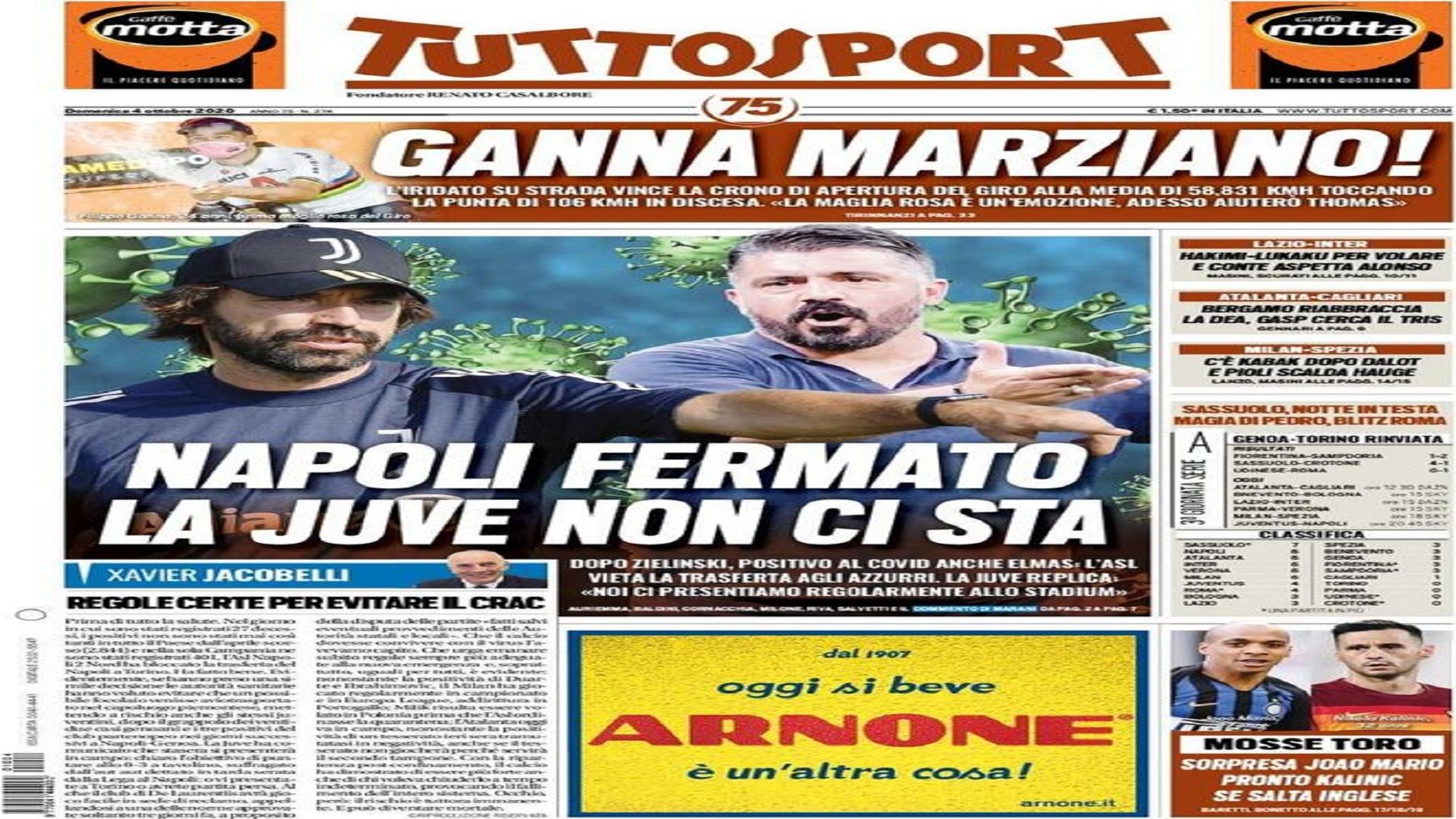 4 October Tuttosport